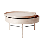 Turning Table by Menu